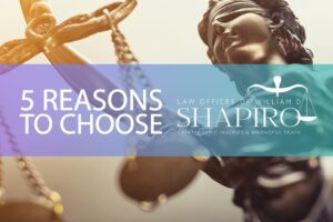 Law-Offices-of-William-D-Shapiro-04-19-Reasons-to-Choose (1) Law-Offices-of-William-D-Shapiro-04-19-Reasons-to-Choose (1)